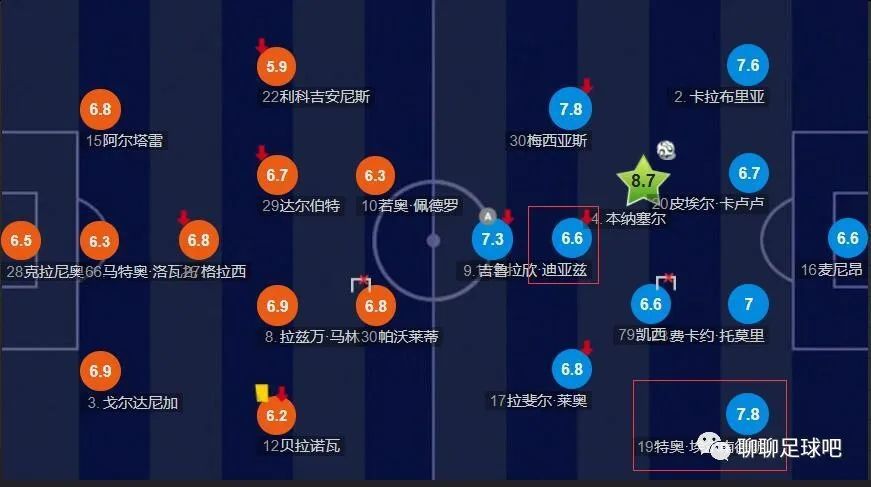 山峰上的浪漫